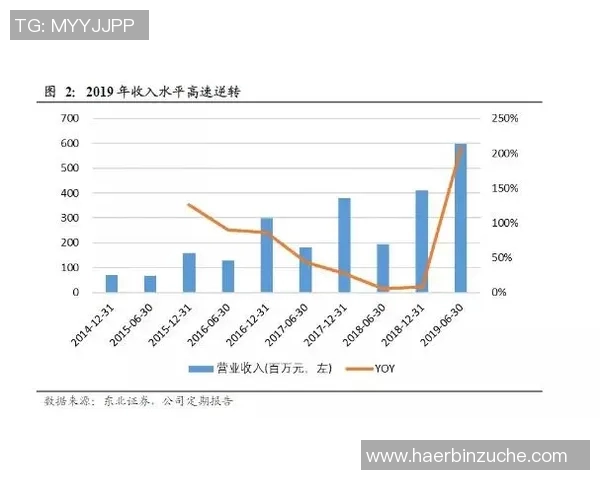 奥厄与基尔实力对比分析揭示双方竞争态势与潜在胜负因素 奥厄与基尔实力对比分析揭示双方竞争态势与潜在胜负因素