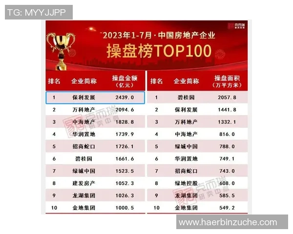 欧冠奖金分配创新高冠军将收获12亿欧元创历史新纪录