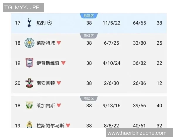 曼联与热刺激战1617赛季精彩回顾与战术分析