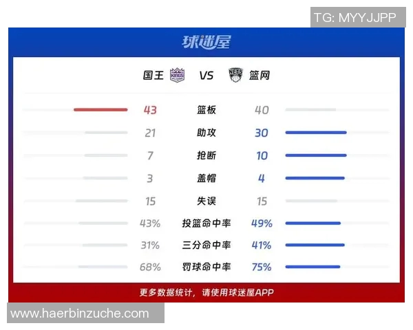 篮网对阵国王精彩直播无插件全程观看指南与赛前分析