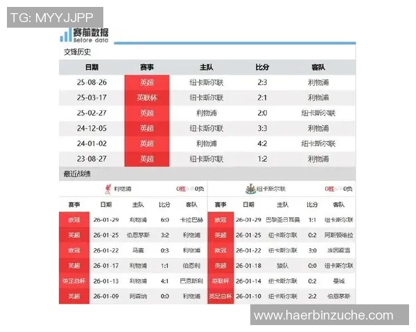 英超焦点战纽卡斯尔对阵利物浦赛前分析与胜负预测