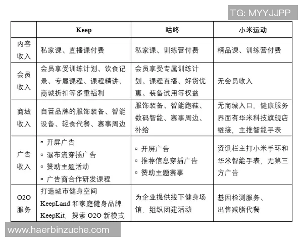 广州极限运动队与北京极限运动队赛后复盘分析及经验总结