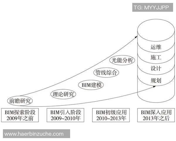 LNG战队边路渗透战术解析与实战应用探讨